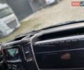 Білий Мерседес Sprinter, об'ємом двигуна 2.14 л та пробігом 368 тис. км за 26750 $, фото 71 на Automoto.ua