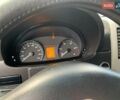 Белый Мерседес Sprinter, объемом двигателя 2.14 л и пробегом 232 тыс. км за 29999 $, фото 8 на Automoto.ua