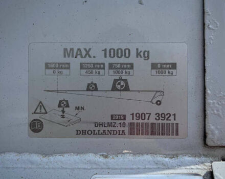 Мерседес Sprinter 2019 в Киеве на Automoto.ua Белый Мерседес Sprinter, объемом двигателя 2.2 л и пробегом 239 тыс. км за 32900 $, фото 50 на Automoto.ua