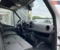 Белый Мерседес Sprinter, объемом двигателя 2.2 л и пробегом 156 тыс. км за 23850 $, фото 33 на Automoto.ua