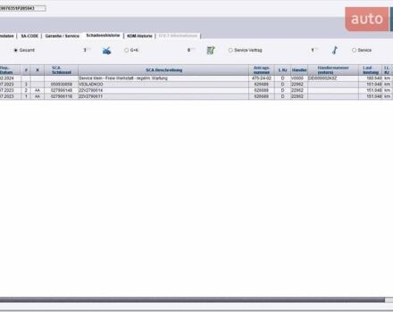 Мерседес Sprinter 2020 в Ивано-Франковске на Automoto.ua Белый Мерседес Sprinter, объемом двигателя 2.2 л и пробегом 201 тыс. км за 26599 $, фото 1 на Automoto.ua