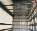 Мерседес Sprinter 2020 в Хусте на Automoto.ua Белый Мерседес Sprinter, объемом двигателя 2.2 л и пробегом 290 тыс. км за 22450 $, фото 20 на Automoto.ua