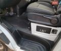 Белый Мерседес Sprinter, объемом двигателя 2.1 л и пробегом 300 тыс. км за 26400 $, фото 20 на Automoto.ua