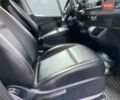 Белый Мерседес Sprinter, объемом двигателя 2.08 л и пробегом 140 тыс. км за 29450 $, фото 38 на Automoto.ua