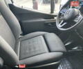 Белый Мерседес Sprinter, объемом двигателя 2.2 л и пробегом 288 тыс. км за 24900 $, фото 40 на Automoto.ua