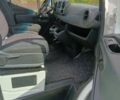 Білий Мерседес Sprinter, об'ємом двигуна 0 л та пробігом 227 тис. км за 25600 $, фото 19 на Automoto.ua