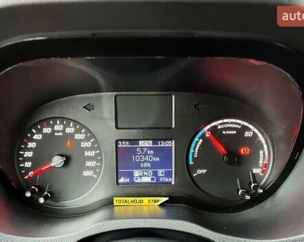 Белый Мерседес Sprinter, объемом двигателя 0 л и пробегом 10 тыс. км за 21500 $, фото 16 на Automoto.ua