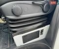 Білий Мерседес Sprinter, об'ємом двигуна 2 л та пробігом 30 тис. км за 51186 $, фото 6 на Automoto.ua