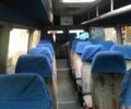 Белый Мерседес Sprinter, объемом двигателя 2.7 л и пробегом 200 тыс. км за 13600 $, фото 4 на Automoto.ua
