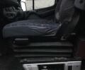 Белый Мерседес Sprinter, объемом двигателя 2.1 л и пробегом 462 тыс. км за 6800 $, фото 11 на Automoto.ua