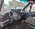 Белый Мерседес Sprinter, объемом двигателя 2.8 л и пробегом 300 тыс. км за 3500 $, фото 7 на Automoto.ua