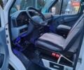 Белый Мерседес Sprinter, объемом двигателя 2.87 л и пробегом 715 тыс. км за 6500 $, фото 11 на Automoto.ua
