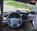 Белый Мерседес Sprinter, объемом двигателя 2.9 л и пробегом 710 тыс. км за 6300 $, фото 21 на Automoto.ua