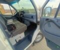 Белый Мерседес Sprinter, объемом двигателя 2.9 л и пробегом 443 тыс. км за 6800 $, фото 11 на Automoto.ua