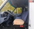 Белый Мерседес Sprinter, объемом двигателя 2.87 л и пробегом 400 тыс. км за 6150 $, фото 15 на Automoto.ua