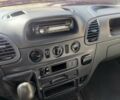 Белый Мерседес Sprinter, объемом двигателя 2.15 л и пробегом 700 тыс. км за 5200 $, фото 16 на Automoto.ua
