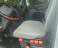 Белый Мерседес Sprinter, объемом двигателя 2.69 л и пробегом 730 тыс. км за 14000 $, фото 11 на Automoto.ua
