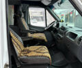 Белый Мерседес Sprinter, объемом двигателя 2.7 л и пробегом 300 тыс. км за 11000 $, фото 4 на Automoto.ua