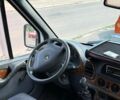 Белый Мерседес Sprinter, объемом двигателя 2.15 л и пробегом 685 тыс. км за 6300 $, фото 66 на Automoto.ua