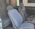 Белый Мерседес Sprinter, объемом двигателя 2.15 л и пробегом 600 тыс. км за 6300 $, фото 12 на Automoto.ua