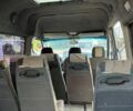 Белый Мерседес Sprinter, объемом двигателя 2.15 л и пробегом 685 тыс. км за 6300 $, фото 73 на Automoto.ua