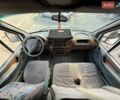 Белый Мерседес Sprinter, объемом двигателя 2.15 л и пробегом 685 тыс. км за 6300 $, фото 69 на Automoto.ua