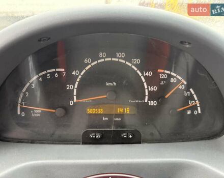 Білий Мерседес Sprinter, об'ємом двигуна 2.2 л та пробігом 580 тис. км за 8200 $, фото 18 на Automoto.ua