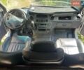 Белый Мерседес Sprinter, объемом двигателя 2.15 л и пробегом 177 тыс. км за 6000 $, фото 4 на Automoto.ua