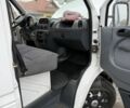 Белый Мерседес Sprinter, объемом двигателя 2.1 л и пробегом 350 тыс. км за 3500 $, фото 4 на Automoto.ua