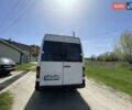 Белый Мерседес Sprinter, объемом двигателя 2.2 л и пробегом 575 тыс. км за 6600 $, фото 4 на Automoto.ua