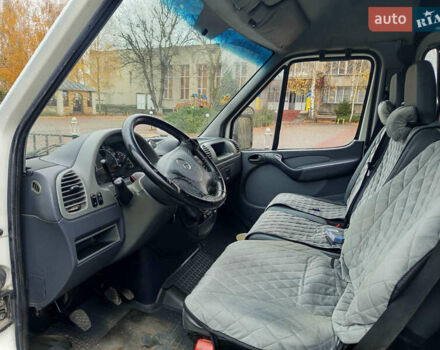 Белый Мерседес Sprinter, объемом двигателя 2.15 л и пробегом 645 тыс. км за 8900 $, фото 8 на Automoto.ua