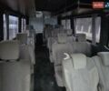 Белый Мерседес Sprinter, объемом двигателя 2.7 л и пробегом 399 тыс. км за 7999 $, фото 4 на Automoto.ua