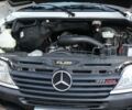 Белый Мерседес Sprinter, объемом двигателя 2.2 л и пробегом 400 тыс. км за 8800 $, фото 24 на Automoto.ua