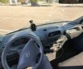 Белый Мерседес Sprinter, объемом двигателя 2.15 л и пробегом 557 тыс. км за 7500 $, фото 10 на Automoto.ua