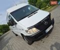 Белый Мерседес Sprinter, объемом двигателя 2.15 л и пробегом 300 тыс. км за 5900 $, фото 4 на Automoto.ua