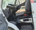 Белый Мерседес Sprinter, объемом двигателя 2.15 л и пробегом 300 тыс. км за 5900 $, фото 20 на Automoto.ua