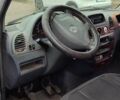 Белый Мерседес Sprinter, объемом двигателя 2.2 л и пробегом 484 тыс. км за 4700 $, фото 6 на Automoto.ua