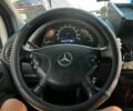 Белый Мерседес Sprinter, объемом двигателя 2.7 л и пробегом 880 тыс. км за 10000 $, фото 11 на Automoto.ua