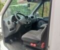 Білий Мерседес Sprinter, об'ємом двигуна 2.1 л та пробігом 600 тис. км за 6800 $, фото 2 на Automoto.ua