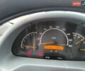 Белый Мерседес Sprinter, объемом двигателя 2.69 л и пробегом 629 тыс. км за 4500 $, фото 10 на Automoto.ua