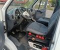 Белый Мерседес Sprinter, объемом двигателя 2.15 л и пробегом 535 тыс. км за 6200 $, фото 9 на Automoto.ua
