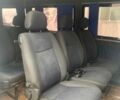 Белый Мерседес Sprinter, объемом двигателя 2.15 л и пробегом 515 тыс. км за 8700 $, фото 15 на Automoto.ua