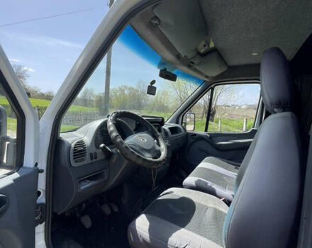 Белый Мерседес Sprinter, объемом двигателя 2.2 л и пробегом 575 тыс. км за 6600 $, фото 5 на Automoto.ua