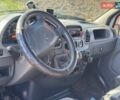 Білий Мерседес Sprinter, об'ємом двигуна 2.13 л та пробігом 700 тис. км за 6000 $, фото 13 на Automoto.ua