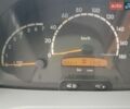 Белый Мерседес Sprinter, объемом двигателя 2.15 л и пробегом 305 тыс. км за 6900 $, фото 8 на Automoto.ua