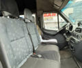 Белый Мерседес Sprinter, объемом двигателя 2.15 л и пробегом 668 тыс. км за 7900 $, фото 9 на Automoto.ua