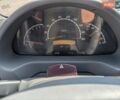 Белый Мерседес Sprinter, объемом двигателя 2.2 л и пробегом 345 тыс. км за 5800 $, фото 10 на Automoto.ua