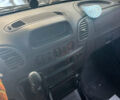 Белый Мерседес Sprinter, объемом двигателя 2.2 л и пробегом 392 тыс. км за 9900 $, фото 8 на Automoto.ua