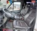 Білий Мерседес Sprinter, об'ємом двигуна 2.15 л та пробігом 320 тис. км за 7999 $, фото 14 на Automoto.ua