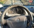 Белый Мерседес Sprinter, объемом двигателя 2.15 л и пробегом 575 тыс. км за 8000 $, фото 10 на Automoto.ua
